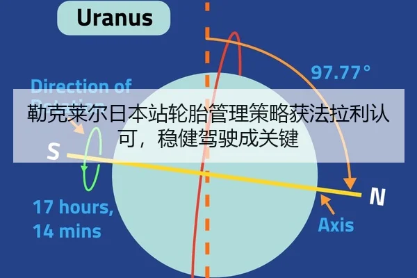 lei-ke-lai-er-ri-ben-zhan-lun-tai-guan-li-ce-lve-huo-fa-la-li-ren-ke-wen-jian-jia-shi-cheng-guan-jian-2-137.jpg